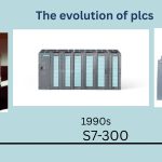 Industrial PLC Control Panel Siemens S7-300 Migration JRM Solutions